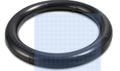 Heavy duty Tire tubes